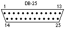 DB-25