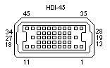 HDI-45
